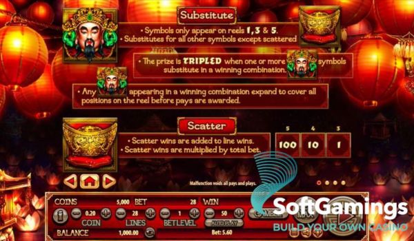 game slot online